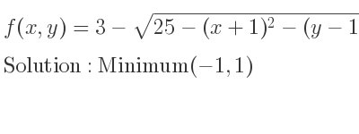 The f(x,y)=3-sqrt(25-(x+1)^2-(y-1)^2) is Minimum(-1,1)